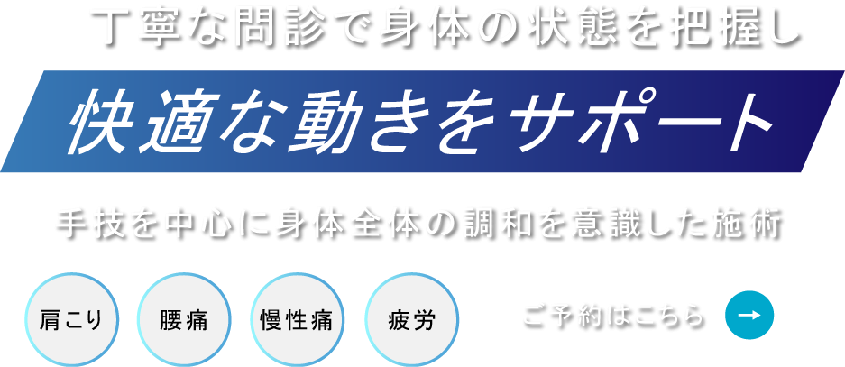丁寧な問診で身体の状態を把握